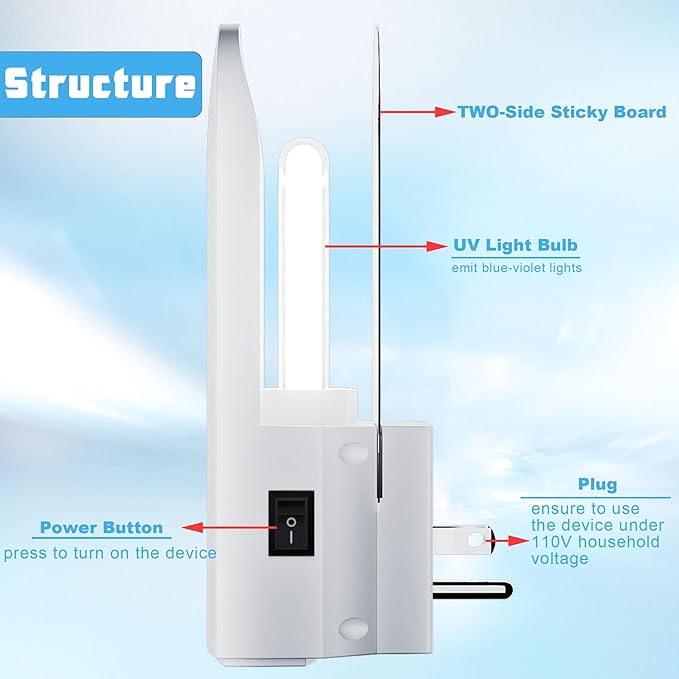 2 Packs Plug-in Mosquito Traps with 10 Glue Boards, Indoor Wall Insect Catchers with 365nm