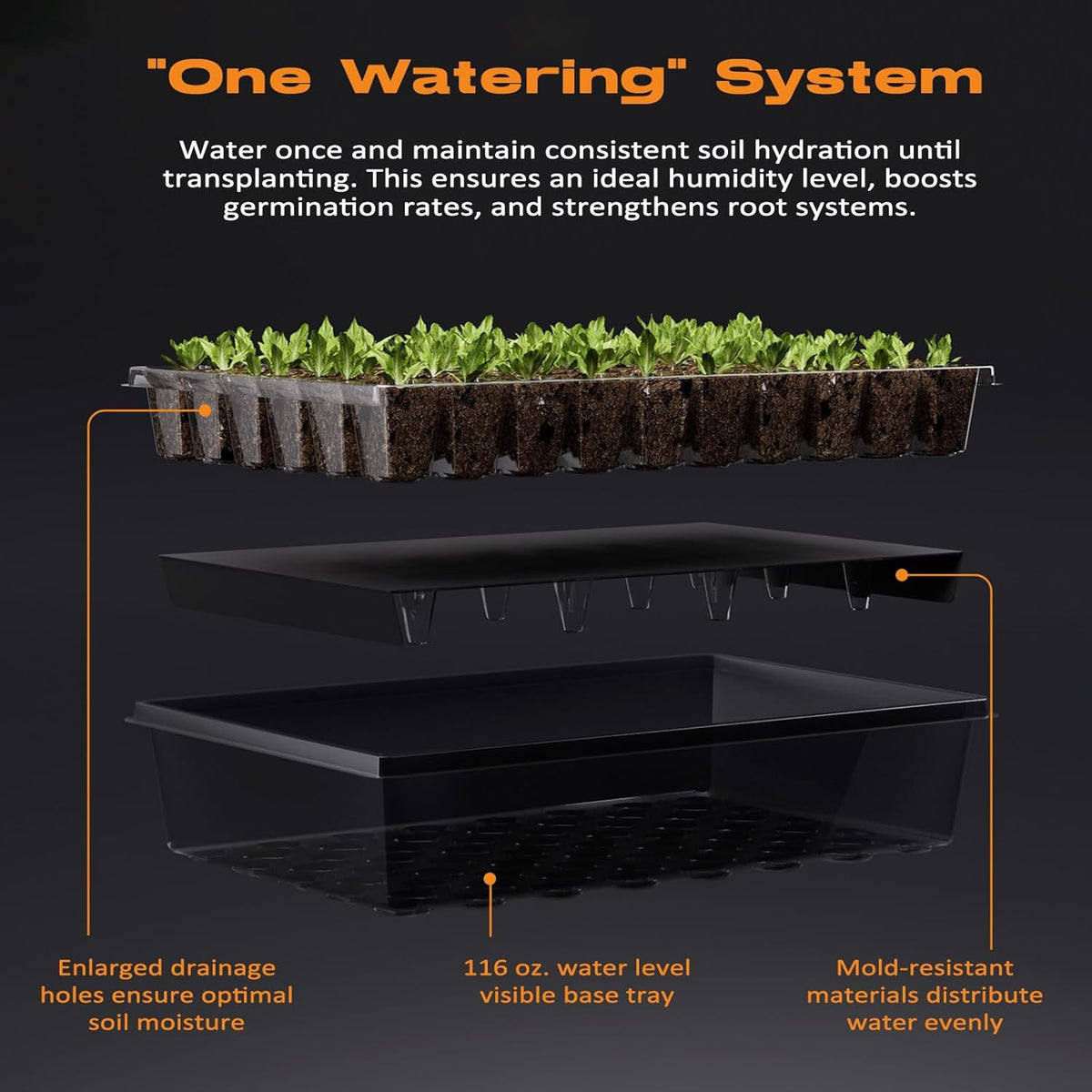 120-Cell Self-Watering Seed Starter Tray with Grow Light, Seed Starter Kit with 4.07” Humidity