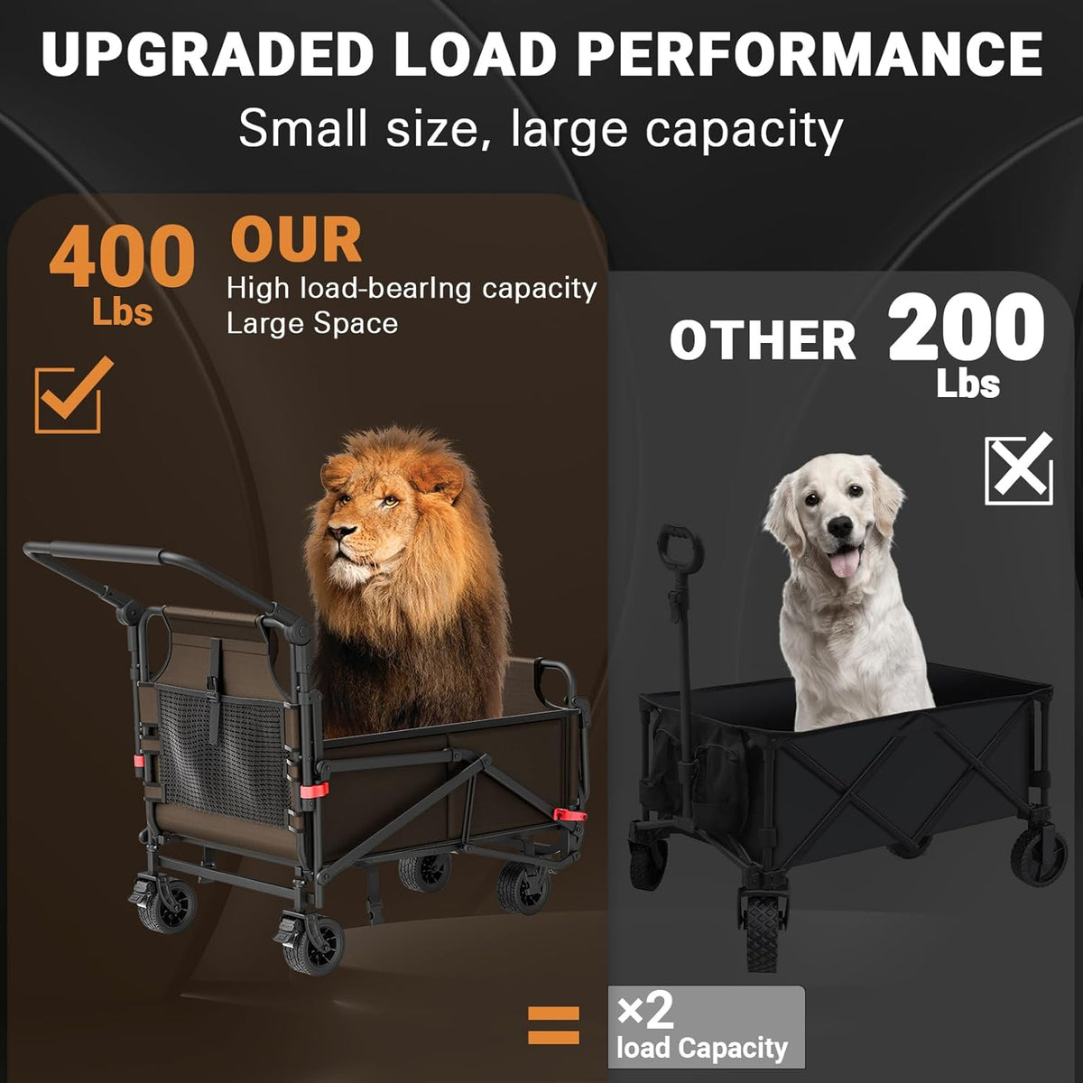 LEVELEVE Heavy Duty Folding Wagon - 2-in-1 Collapsible Cart, 400lb Capacity, All-Terrain Wheels