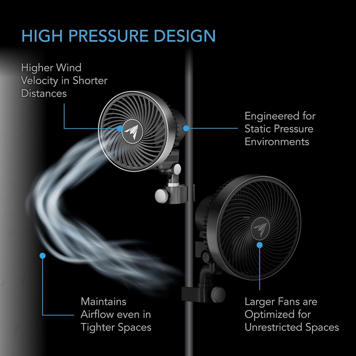 AC Infinity CLOUDRAY S4, Ultra-Compact Grow Tent Clip Fan 4”, Precision 10 Dynamic Wind Speeds