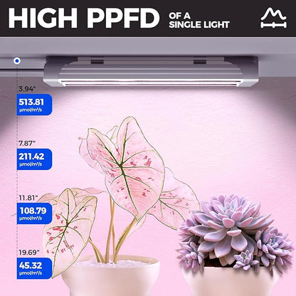Barrina TX18 1FT Grow Light for Indoor Plants, 72W(4 x 18W, 360W Equivalent), High PPFD, Full