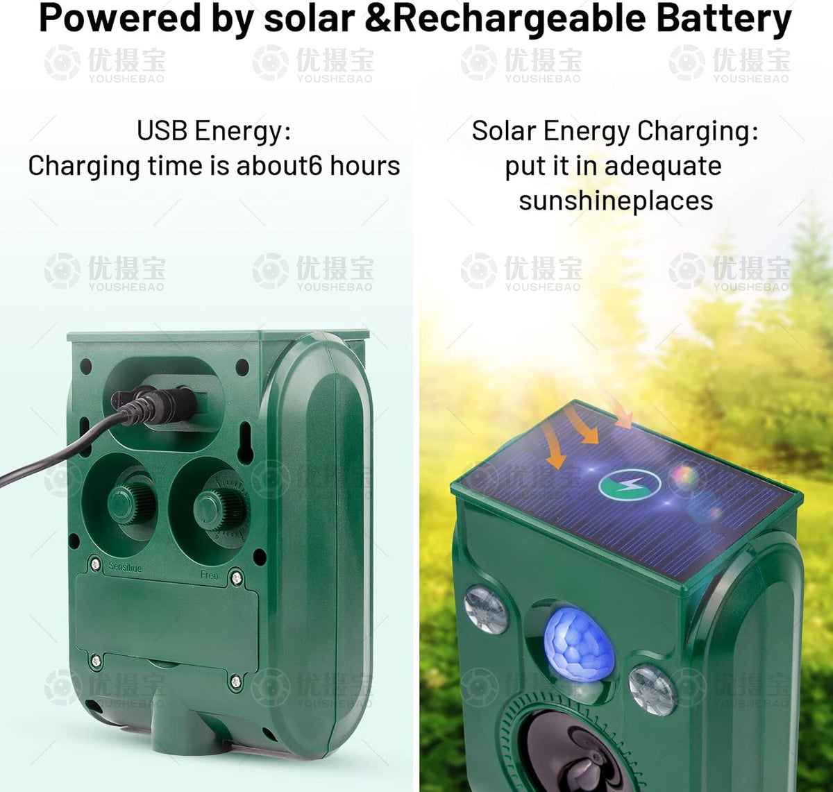 FAYINWBO Latest in 2022 Outdoor Ultrasonic Animal Repeller. Solar Animal Repellent.with Flashing