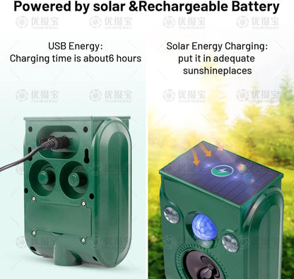 FAYINWBO Latest in 2022 Outdoor Ultrasonic Animal Repeller. Solar Animal Repellent.with Flashing