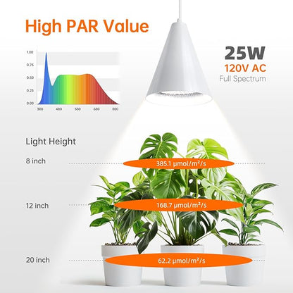 Bstrip Hanging Grow Light, 25W Full Spectrum Plant Lights for Indoor Plants, 16.4FT Power Cord