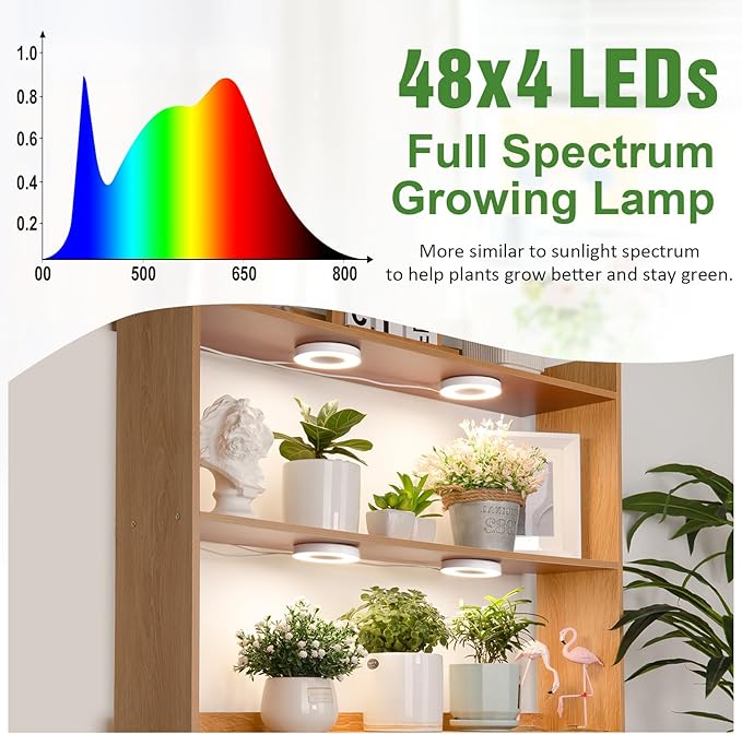 LORDEM Ceiling Grow Light for Indoor Plants, 192 LEDs Full Spectrum LED Plant Light, Plant Lamp