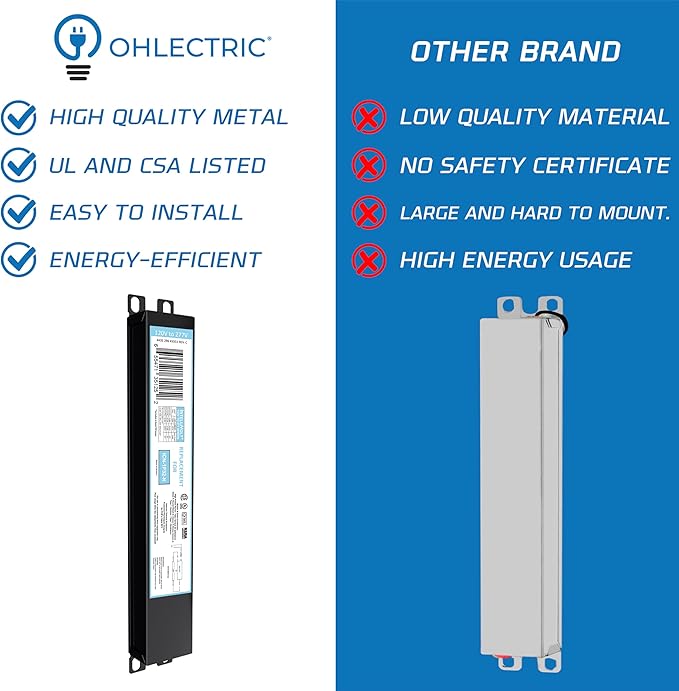 OHLECTRIC 10 Pack - Replacement for ICN1P32-SC 1 Lamp - T8 Fluorescent Ballast, Electronic Ballast