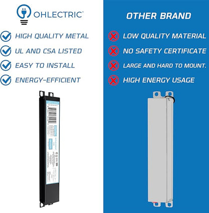 OHLECTRIC 10 Pack - Replacement for ICN1P32-SC 1 Lamp - T8 Fluorescent Ballast, Electronic Ballast