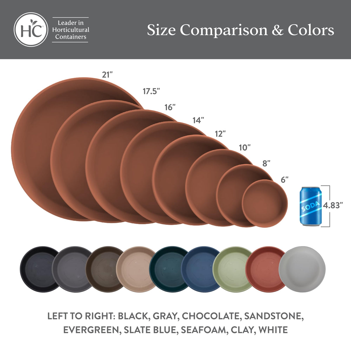 The HC Companies Flower Pot Saucers - Plastic Plant Saucer for Outdoors & Indoors - Traditional