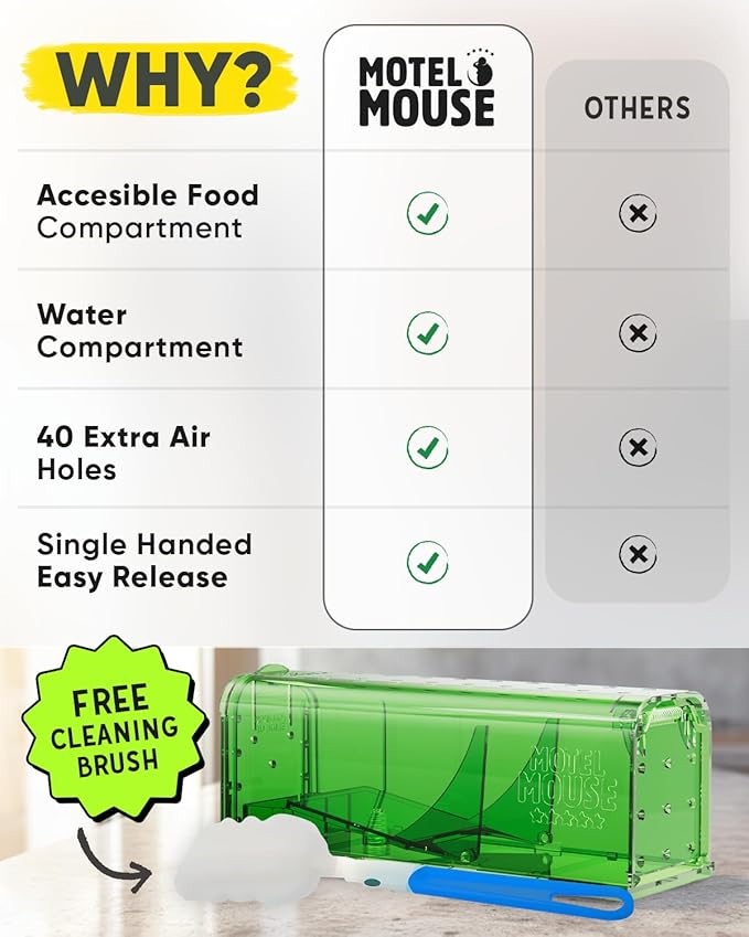 Motel Mouse Humane Mouse Traps No Kill Live Catch and Release 4 Pack - Reusable, Easy to Use &