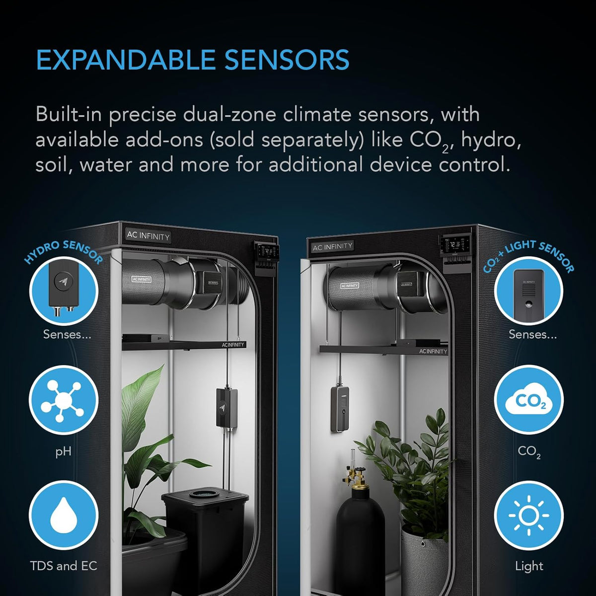 AC Infinity Controller AI+ Environmental Controller, Dynamic AI Controls Grow Devices, Insights