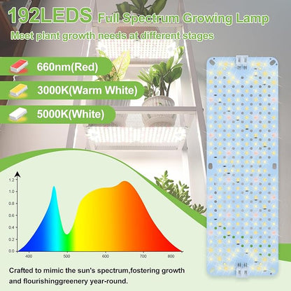 3Pack 2025 Ultra-Thin Panel Grow Lights for Seed Starting, Vegetables, Greenhouse & Under Cabinet &