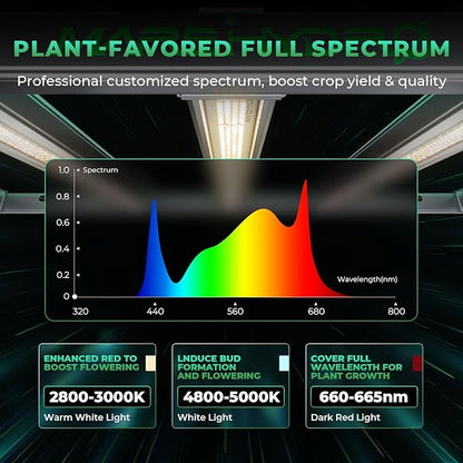 MARS HYDRO 2024 FC-E1000W Foldable Bar Style Led Grow Lights for Indoor Plants Diode Full Spectrum