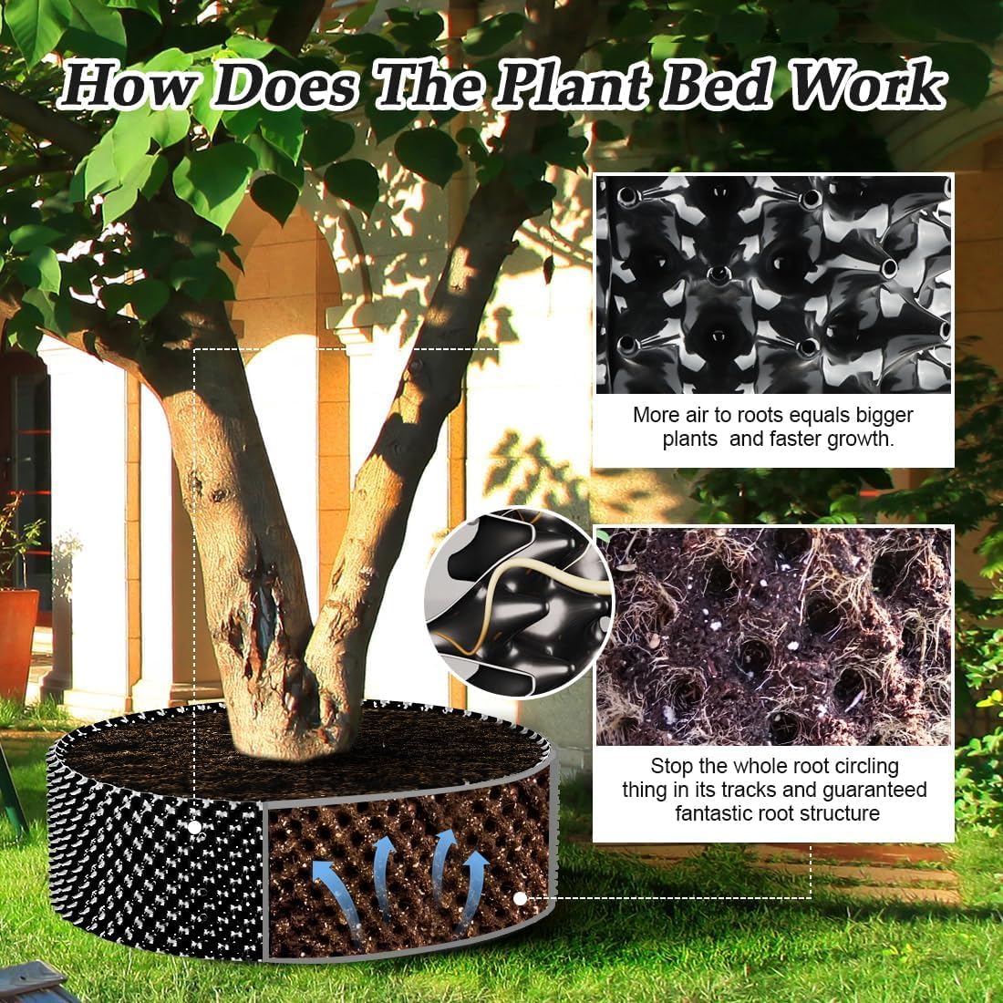 25 Gallon Air Pruning Containers 5-Pack, 100 Liter 20" X 20" D/H Special Packing Interlocked Large