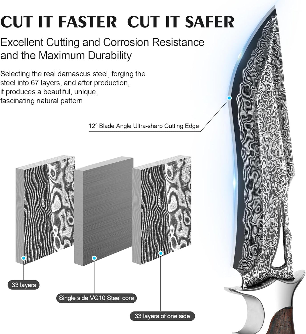 Handmade Damascus Hunting Knife,10.4"Fixed Blade Bowie Knife with Leather Sheath,Real Damascus