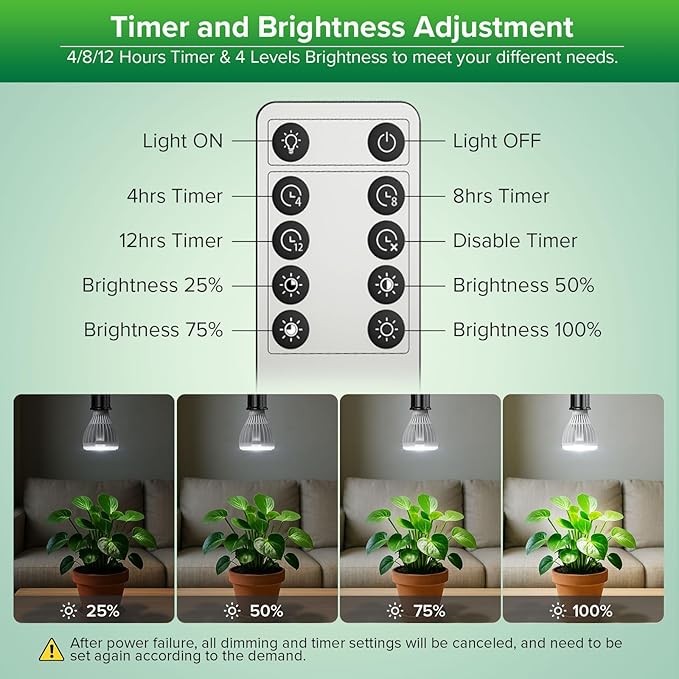 Dimmable Grow Light Bulb, Full Spectrum with Remote Control, Auto On Off Timing 4 8 12 Hrs, 32W