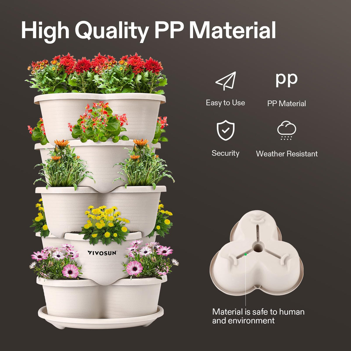 VIVOSUN 2-Pack 5 Tier Vertical Gardening Stackable Planter for Strawberries
