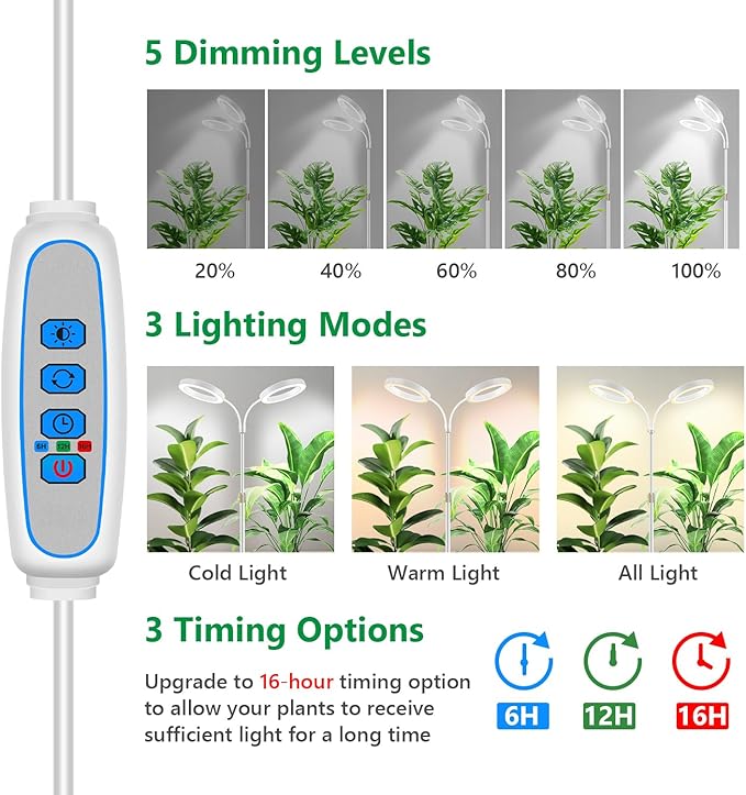 Large Plant Light for Indoor Plants, 2 Head Full Spectrum Grow Light with 68" Adjustable Stand for