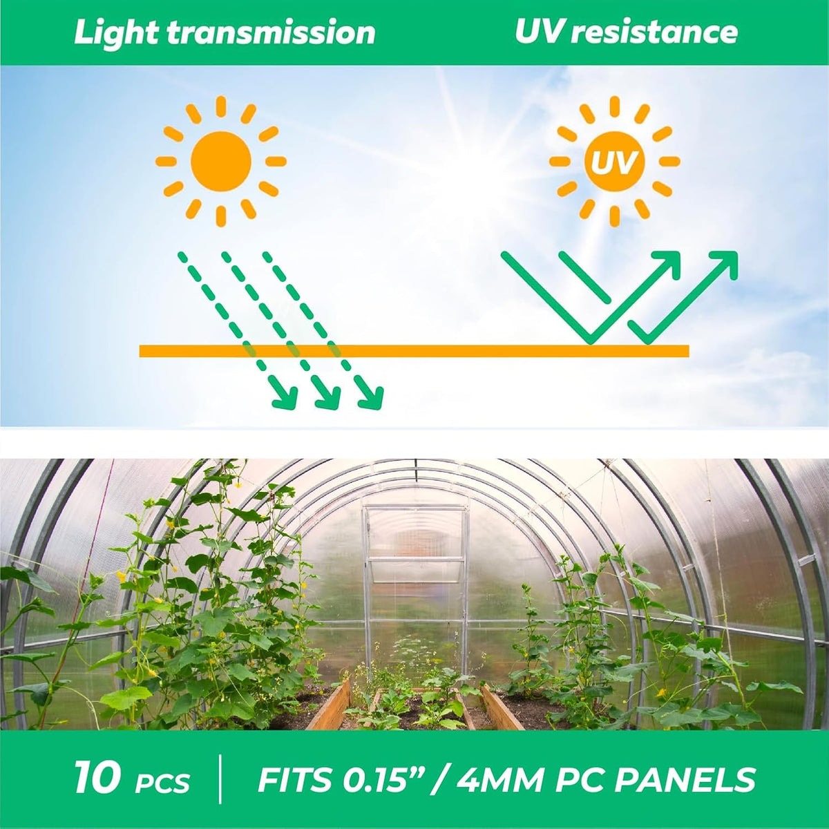 Polycarbonate Greenhouse Panels (H Connectors) - 0.15" Thick, Fits 4mm Twin-Wall Polycarbonate