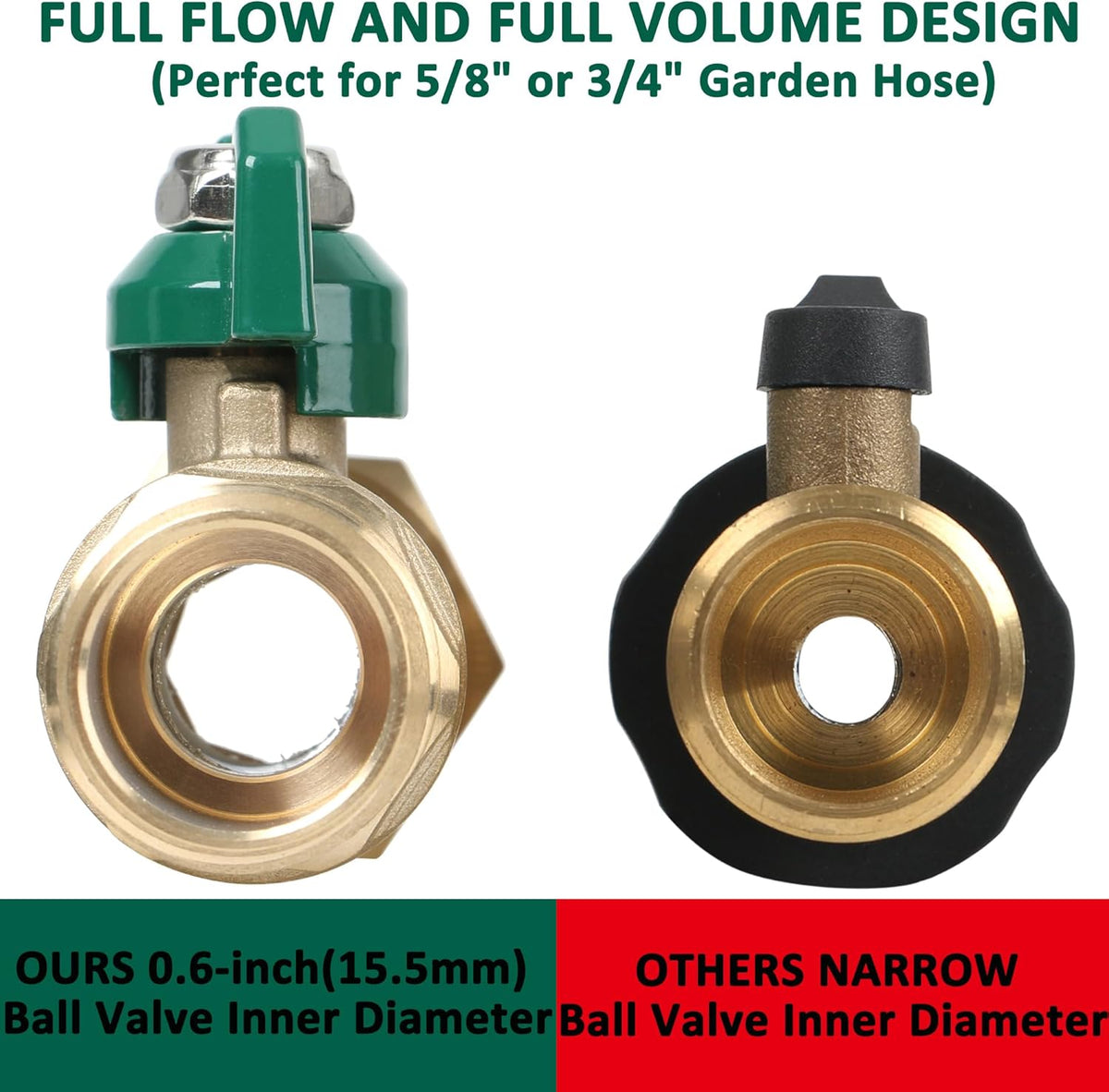 STYDDI Full Flow Brass Garden Hose Shut Off Valve, Heavy Duty 1-Way No Restricted-Flow Water