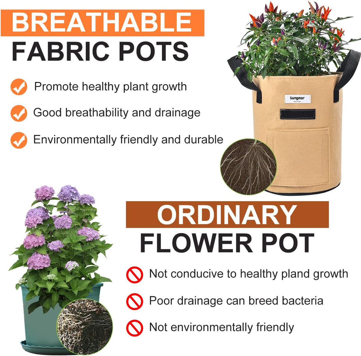 Sungmor 3PC Large Fabric Pots, Grow Bags for Plants 10 Gallon Patio Garden Bags Cloth Pots, Heavy