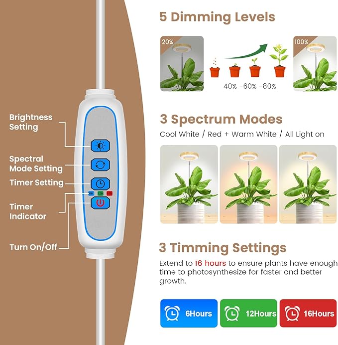 Kullinss Grow Light, 48 LEDs Full Spectrum Plant Lights for Indoor Growing, Wood Grain Small Grow