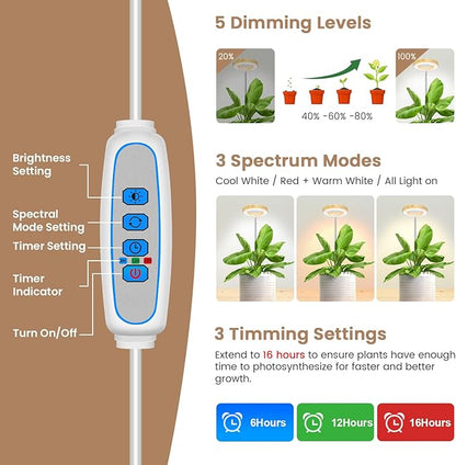Kullinss Grow Light, 48 LEDs Full Spectrum Plant Lights for Indoor Growing, Wood Grain Small Grow