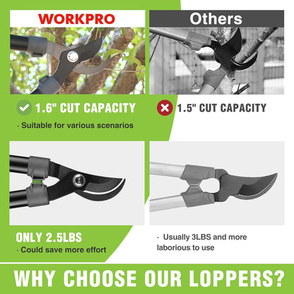 WORKPRO 27" Garden Bypass Lopper and Tree Trimmer, Heavy Duty Branch Cutter with 1.6" Cutting