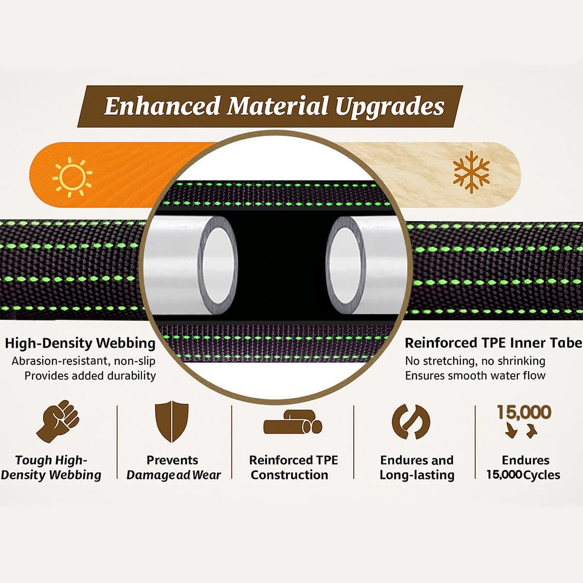 10FT Lightweight Garden Hose,Flexible Water Hose with Solid Brass Head,Kink-Free,Collapsible