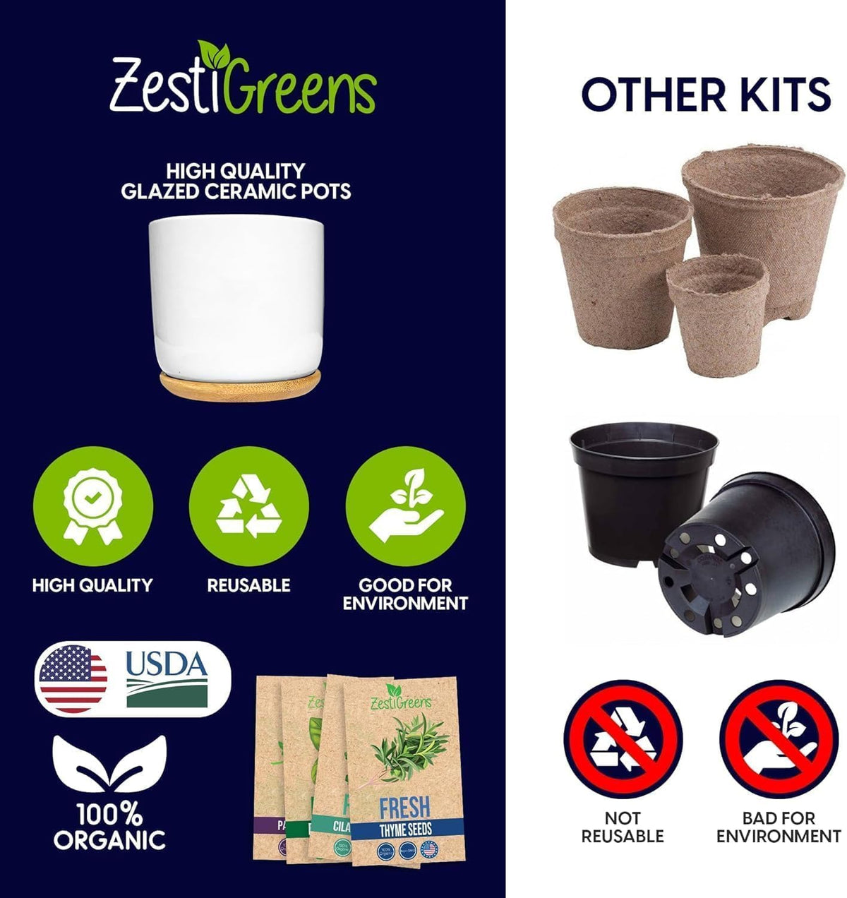 Deluxe Ceramic Indoor Herb Kit 4 Set. Variety Herbs for Indoor & Outdoor – Get Growing with Pots