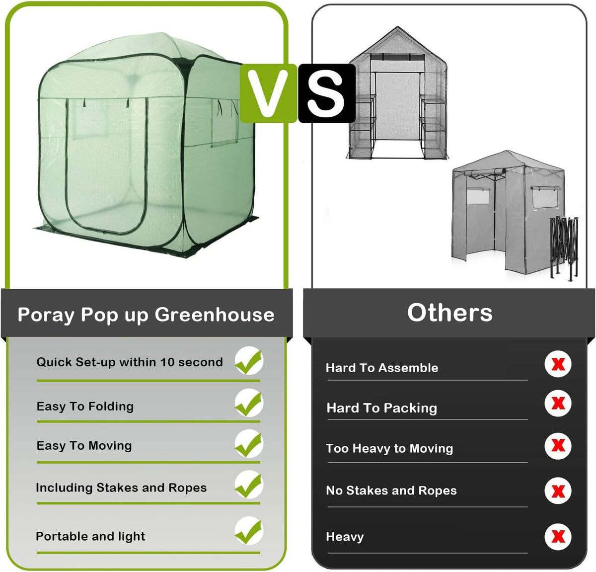 Porayhut Pop Up Greenhouse Tent,Portable X-Large Walk-in Flower House ,Indoor Outdoor Gardening