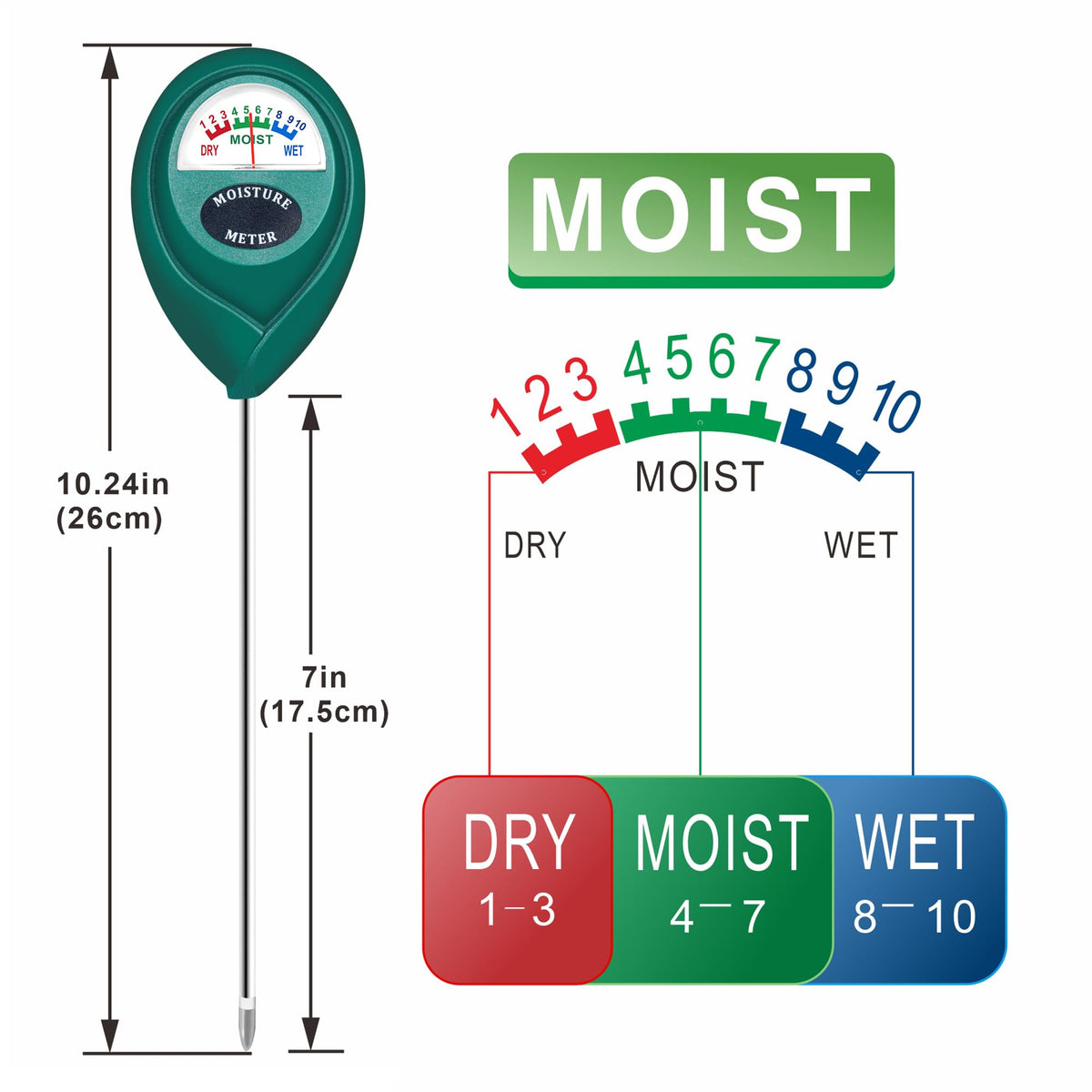 XLUX Plant Soil Moisture Meter, for Indoor and Outdoor use, Battery-Free
