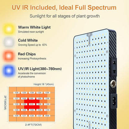 50W Table Top Grow Lights for Indoor Plants, Seed Starting, Bonsai with Timer Auto On/Off, 5000