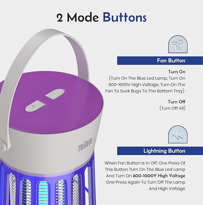 Fly Trap Indoor Bug Zapper, UV LED Mosquito Repellent Outdoor Patio, Portable Electric Zapper with