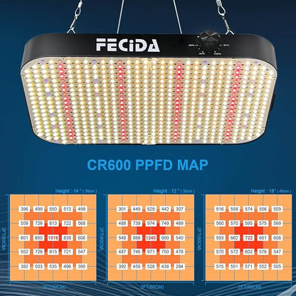 FECiDA 1200W Equivalent LED Grow Light, 130W True Power Full Spectrum Plant Light, 0–100% Dimmable