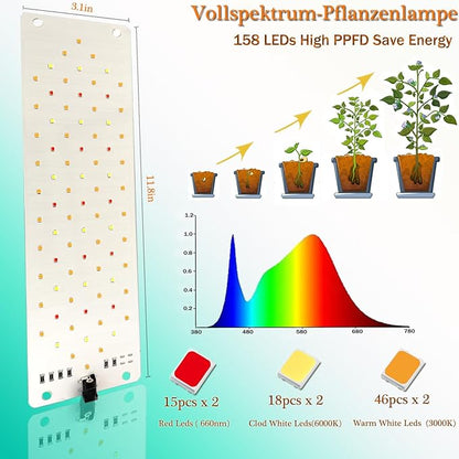 Grow Lights for Indoor Plants,Ultra-Thin Panel Grow Lamp,158LEDs Full Spectrum Grow Lights for
