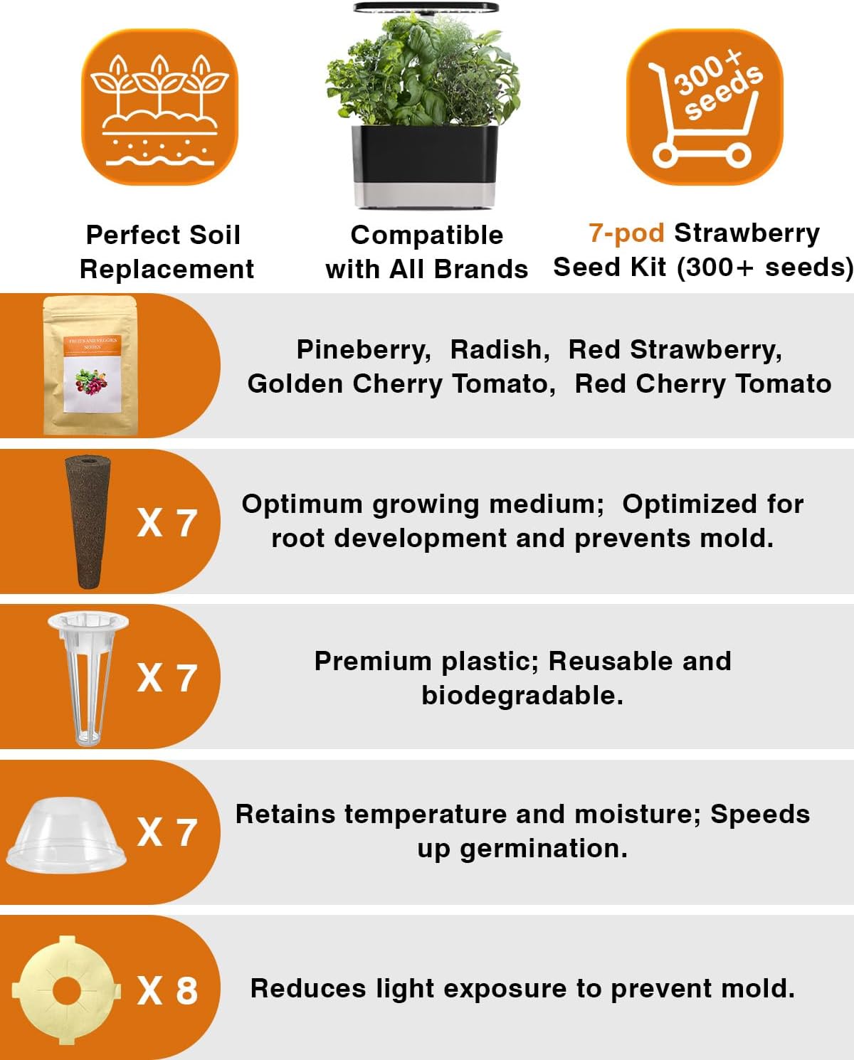 Red Strawberry and Pineberry Seed Pod Kit for AeroGarden, iDoo, Ahopegarden, MUFGA with Red