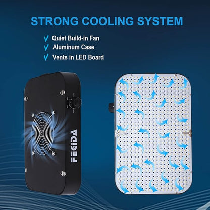 FECiDA 1200W Equivalent LED Grow Light, 130W True Power Full Spectrum Plant Light, 0–100% Dimmable