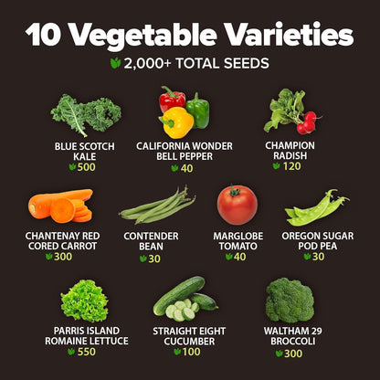 HOME GROWN Premium USA-Grown Vegetable Seeds - 10 Variety Pack with 5,800+ Non-GMO Heirloom Seeds