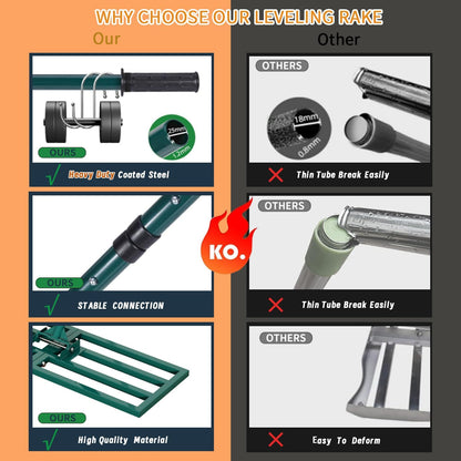 Lawn Leveling Rake Heavy Duty Stainless Steel Lawn Leveling Tool 30”x10” with 78” Adjustable Long