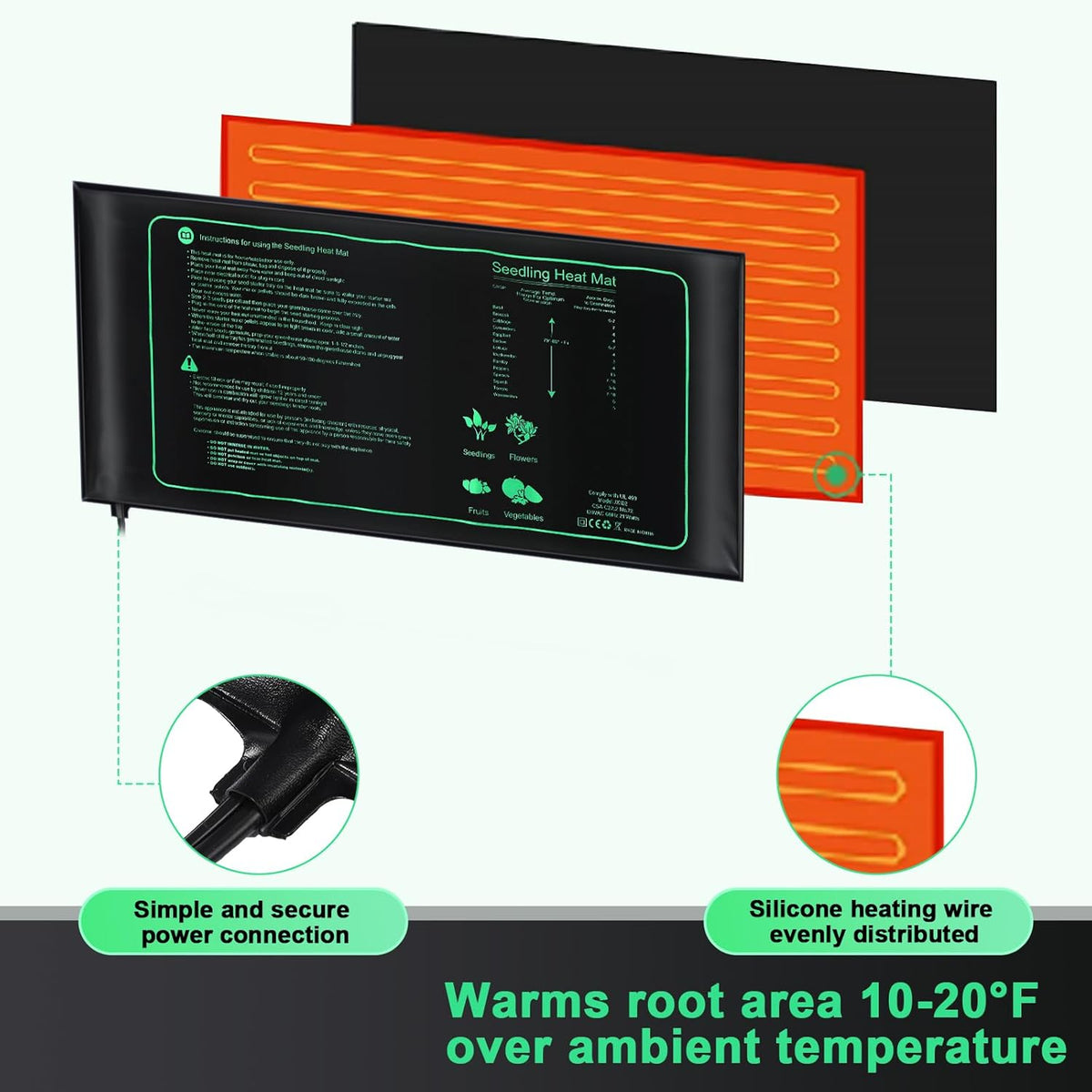 ROCEEI 10 Pack Durable Seedling Heat Mat 10 x 20.75 Waterproof Plant Heating Pad Warm Hydroponic