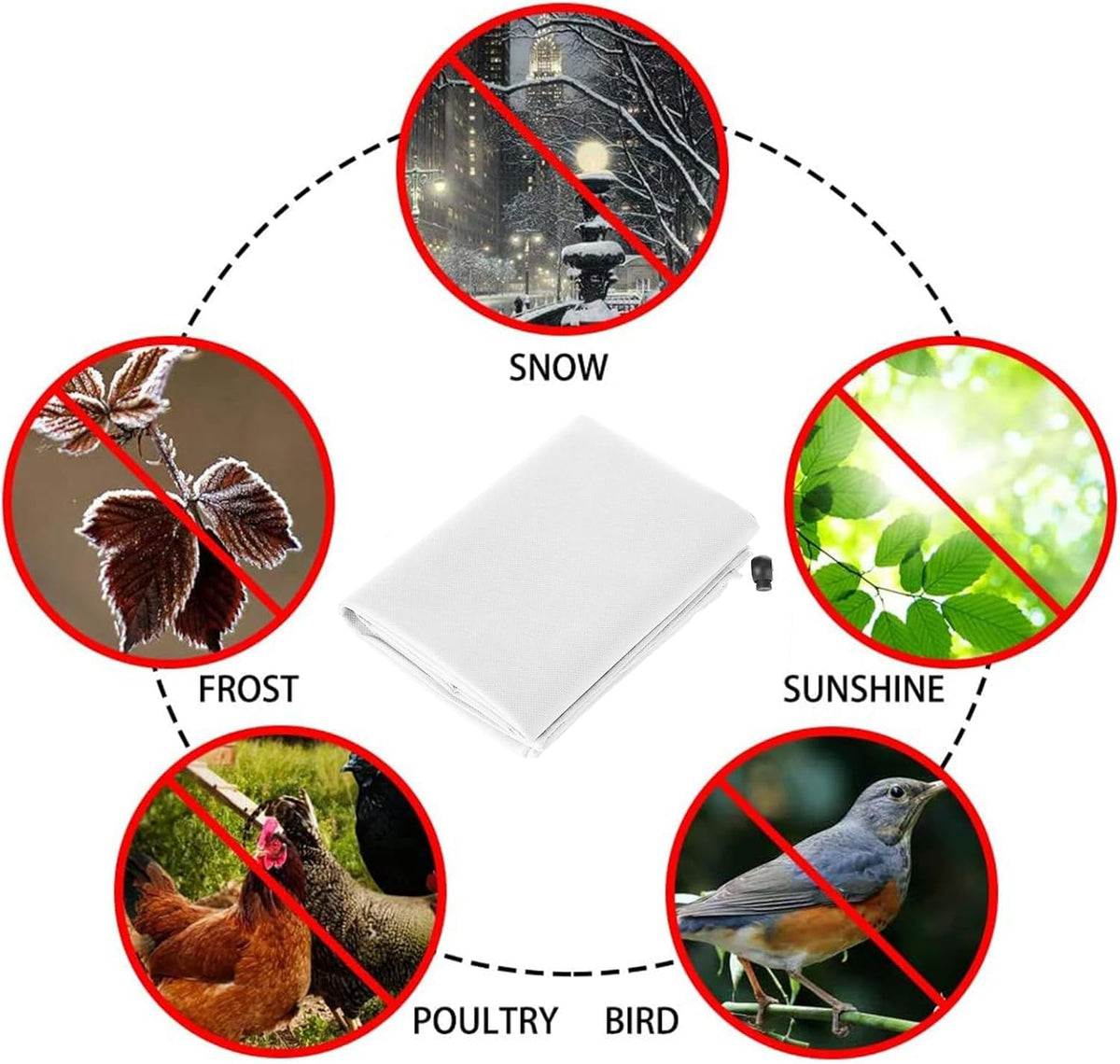 Homimp Plant Covers Freeze Protection, 8 Pack Frost Covers with Zipper Drawstring (31.5" x 47.3")
