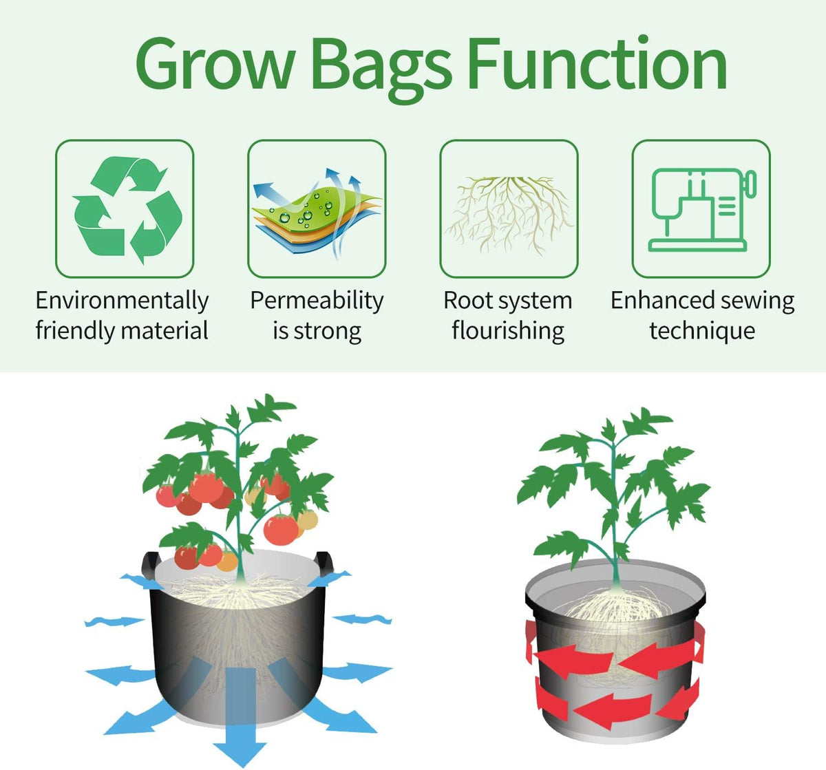 Grow Bags Tall, 5 Gallon Grow Pots 6 Pack with Handles, Heavy Duty 280G Thickened Nonwoven Fabric