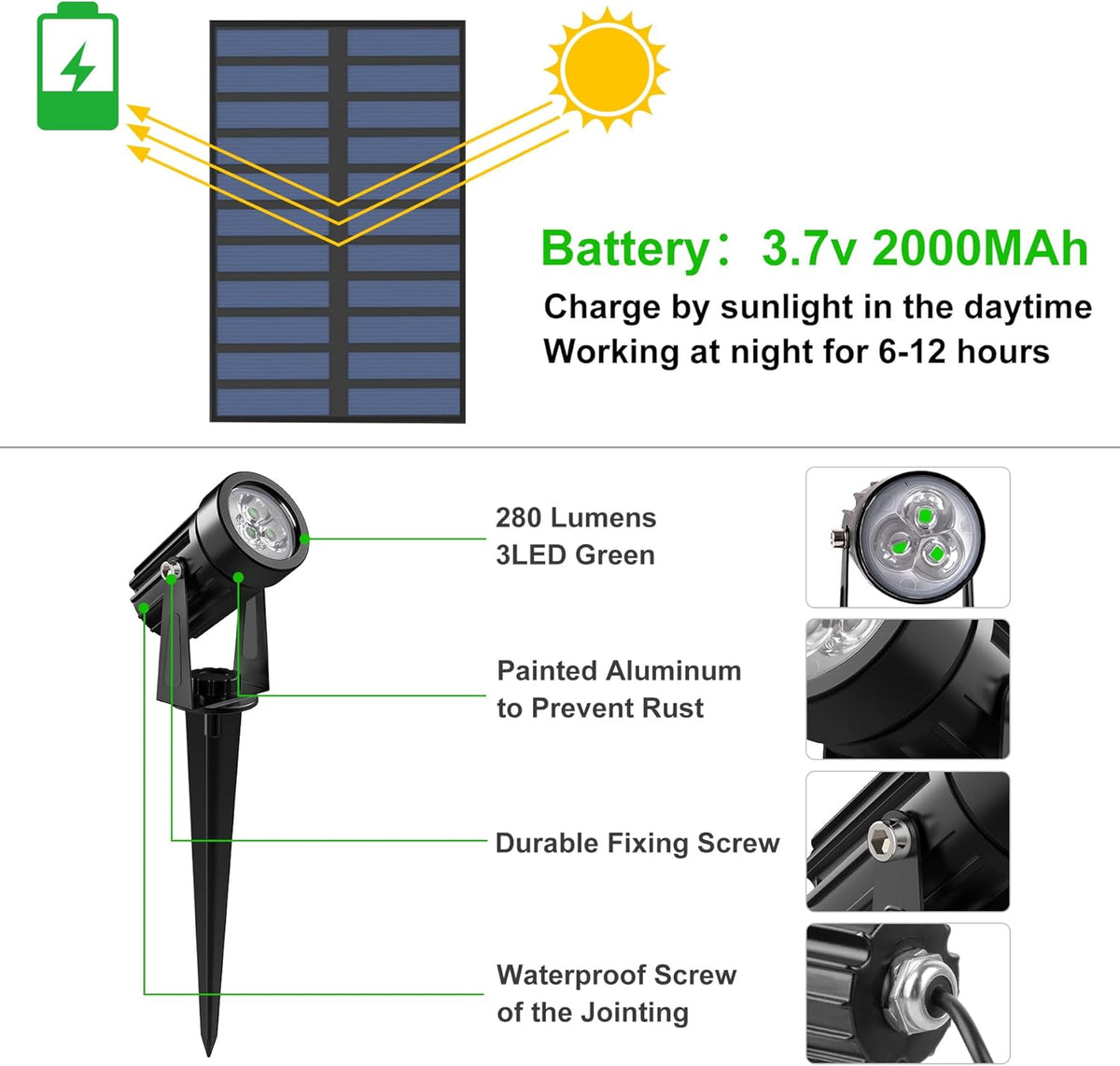 Green Solar Spot Lights Outdoor, 2 Pack Solar Landscape Spotlights IP65 Waterproof 9.8ft Cable