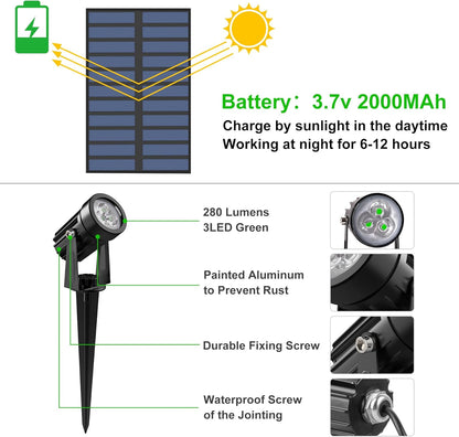 Green Solar Spot Lights Outdoor, 2 Pack Solar Landscape Spotlights IP65 Waterproof 9.8ft Cable