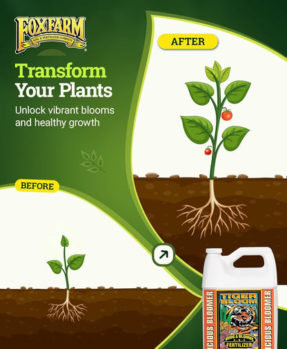 FoxFarm Tiger Bloom Liquid Fertilizer Concentrate - Fast Acting Formula for Vicious Growth with