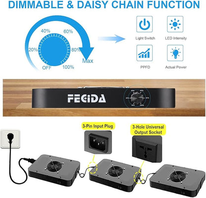FECiDA 600W Equivalent LED Grow Light, 65W True Power Full Spectrum Plant Light, 0–100% Dimmable