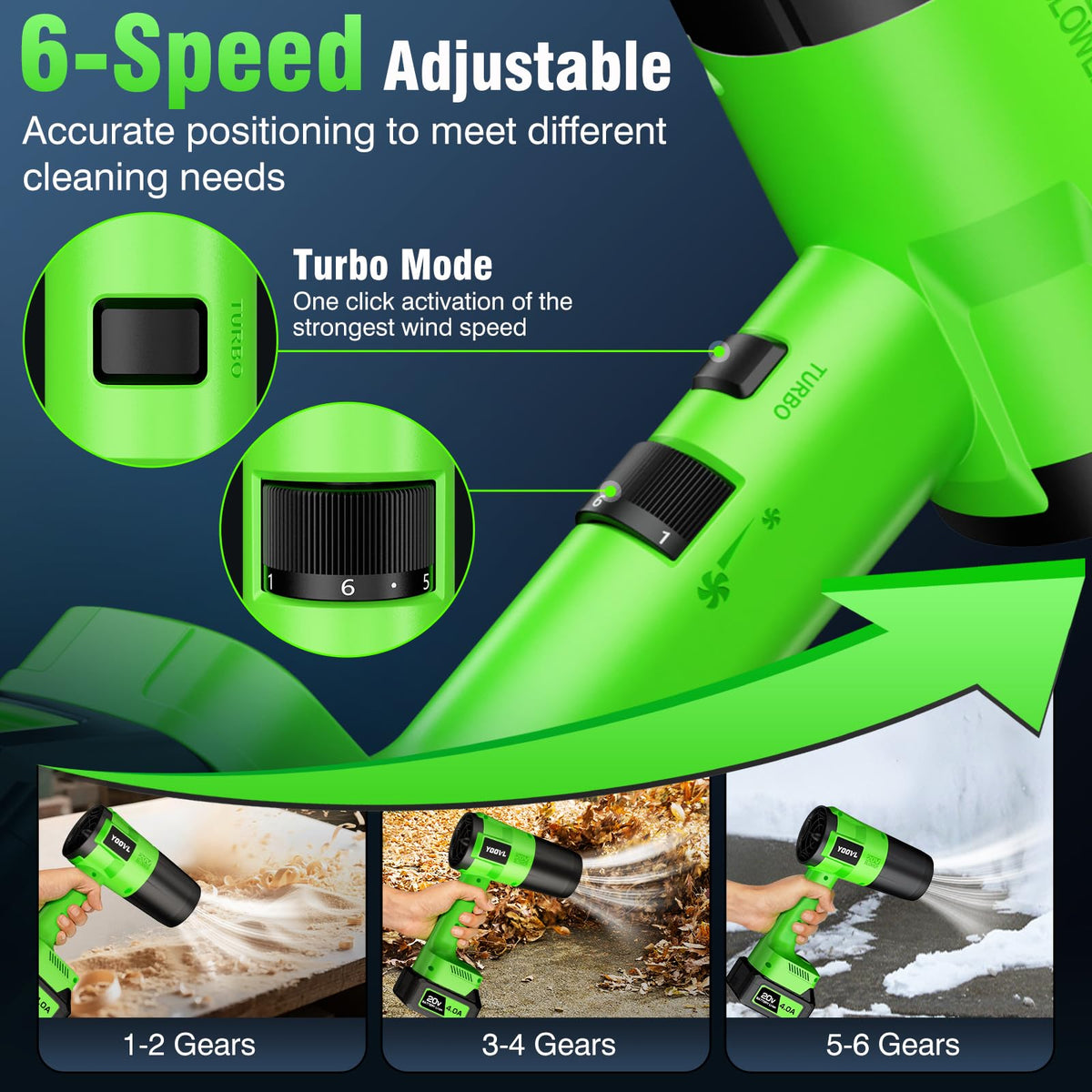 Leaf Blower Cordless, Handheld Leaf Blower with 2 X 4.0Ah Battery and Charger, Snow Blower with 6