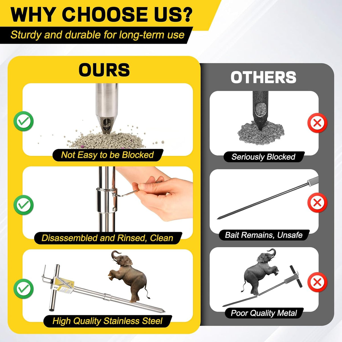 Gopher & Mole Bait Applicator, Stainless Steel Gopher/Mole/Vole Killer, Durable and Removable