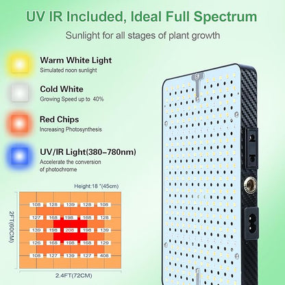 25 Watt Power Table Top Grow Lights for Indoor Plants, Seed Starting, Bonsai, 2500 Lumen Enough