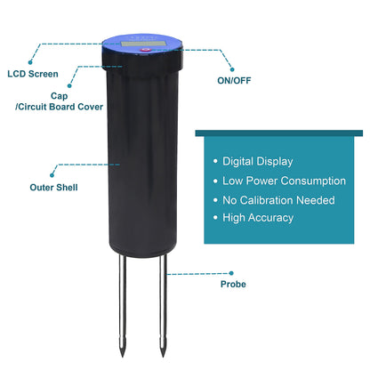 LAWNFUL Digital Soil pH Meter, Industrial Grade Soil pH Tester with Calibration-Free LCD Display
